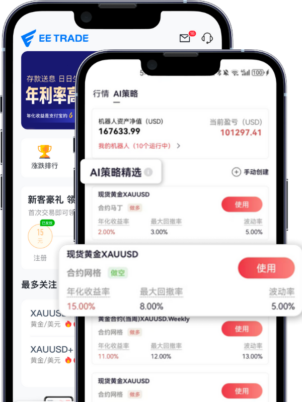 EETRADE APP 界面预览
